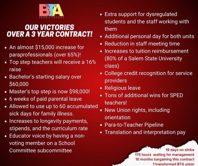 Summary of the BTA contract settlement.